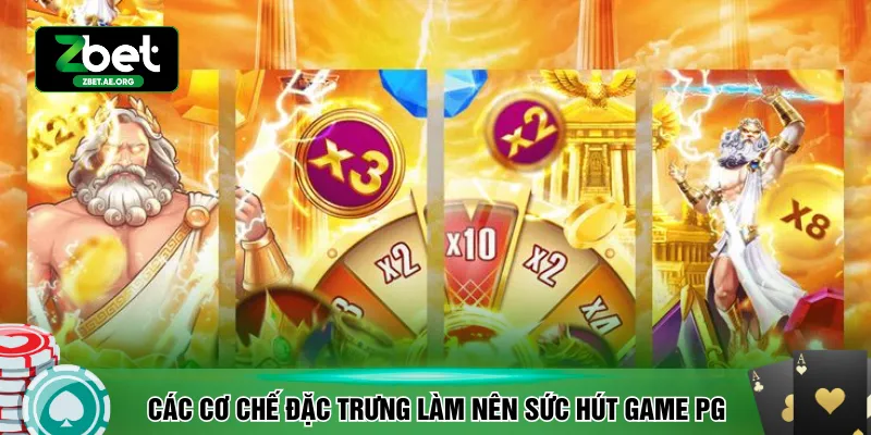 Các cơ chế đặc trưng làm nên sức hút game PG