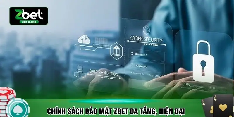 Chính sách bảo mật ZBET đa tầng, hiện đại
